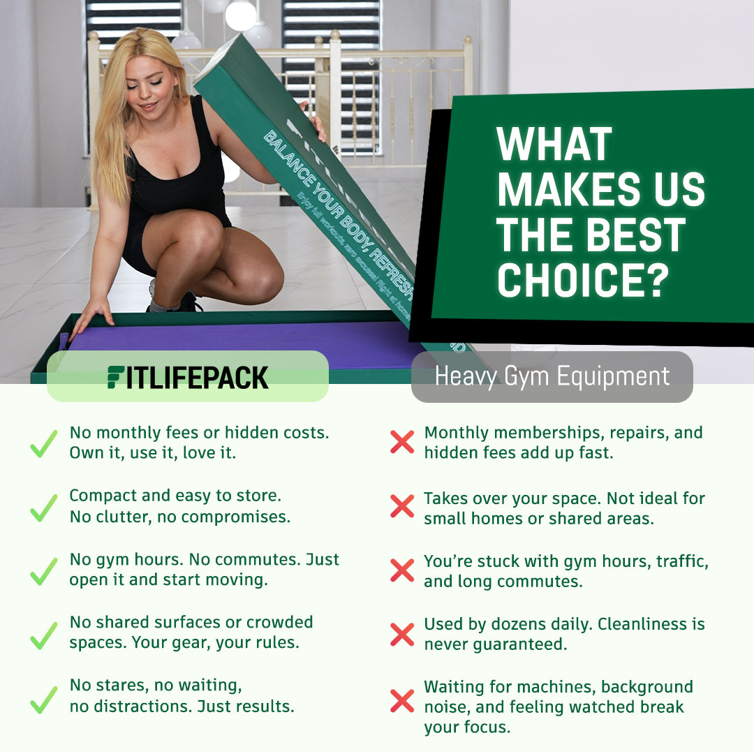 Fit Life Pack Pro