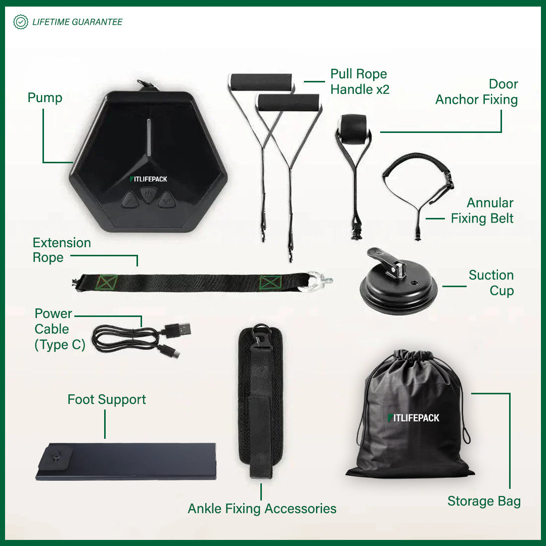 Powerloop PRO™