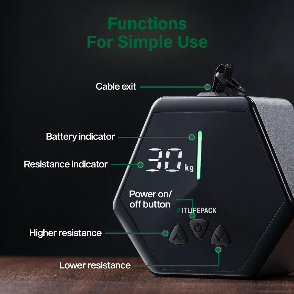 Powerloop PRO™