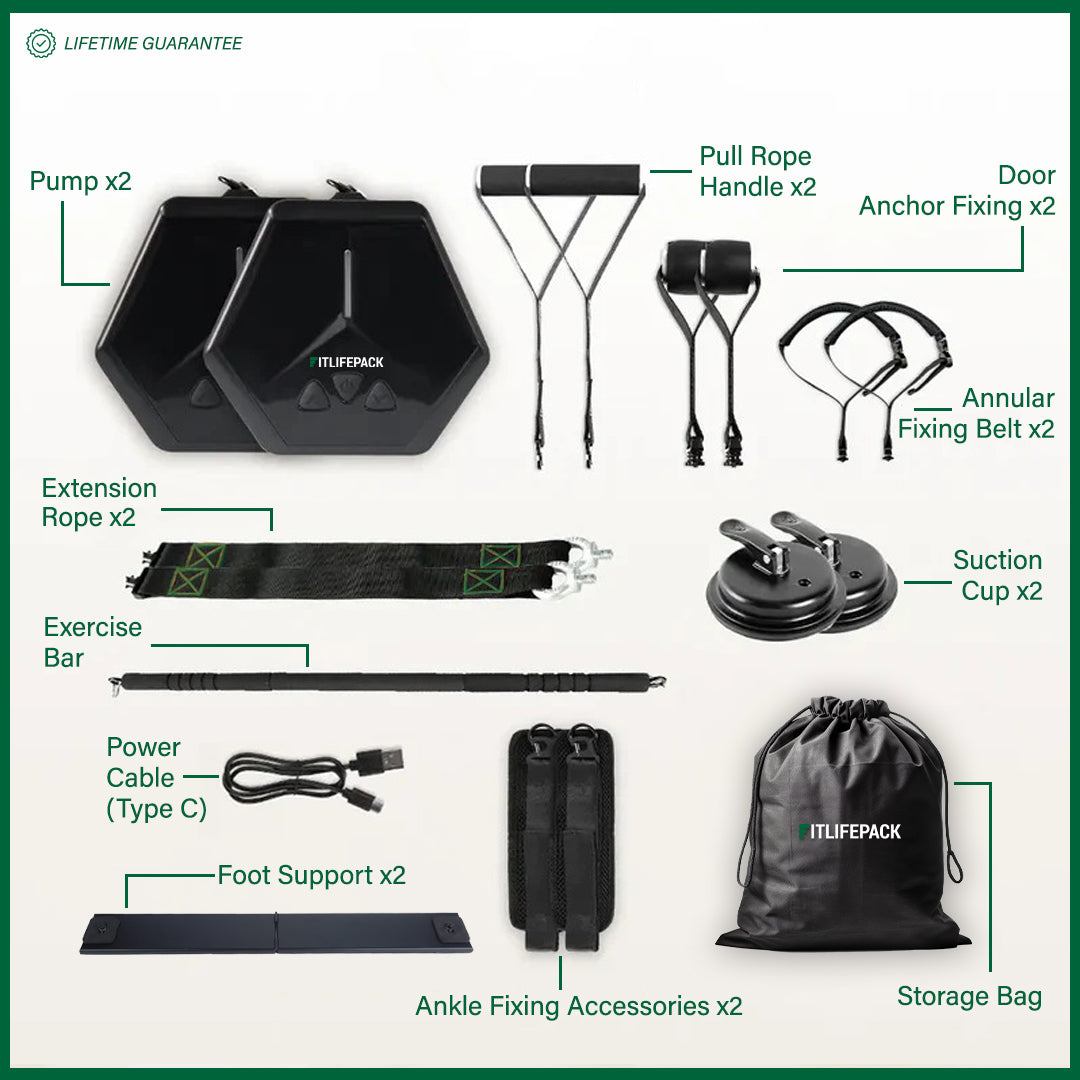 Powerloop PRO™