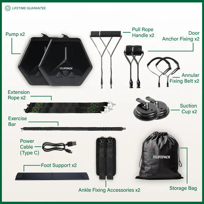 Powerloop PRO™